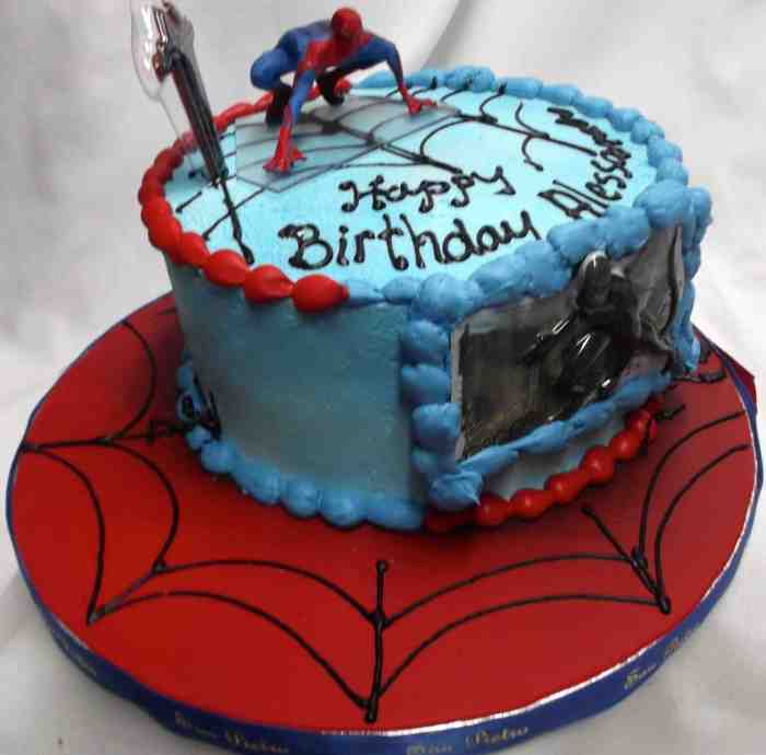 How to make a spiderman cake decoration